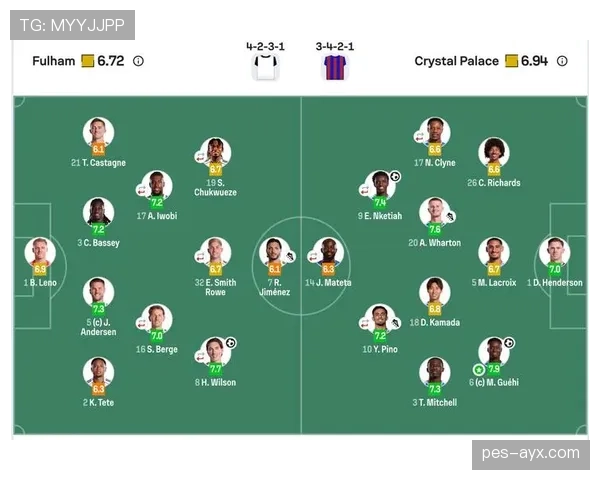 水晶宫新赛季焕发活力，剑指英超更高目标