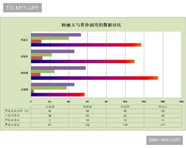 根特阵容深度解析：新赛季有望显著提升竞争力，表现备受期待