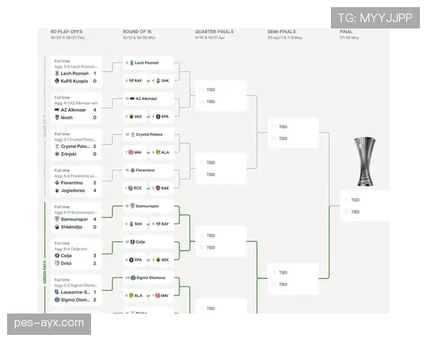 欧协联奖金分配方案公布，俱乐部受益情况分析及未来展望